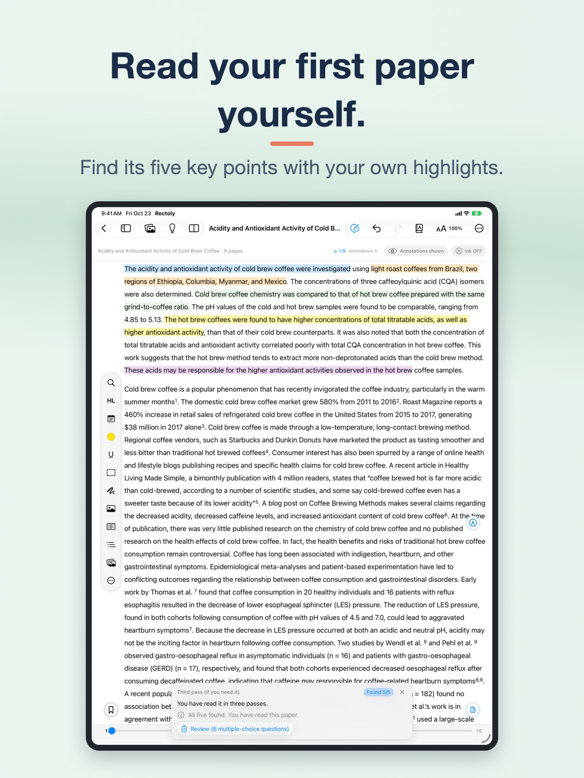 The five questions in Rectoly: How to Read Papers: research question, method, data, findings and limitations, each with the highlight that answers it